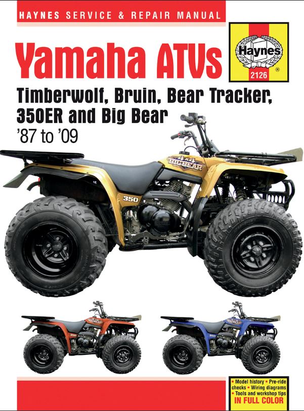 Verkstadshandbok Yamaha 250/350/400 1987-2010
