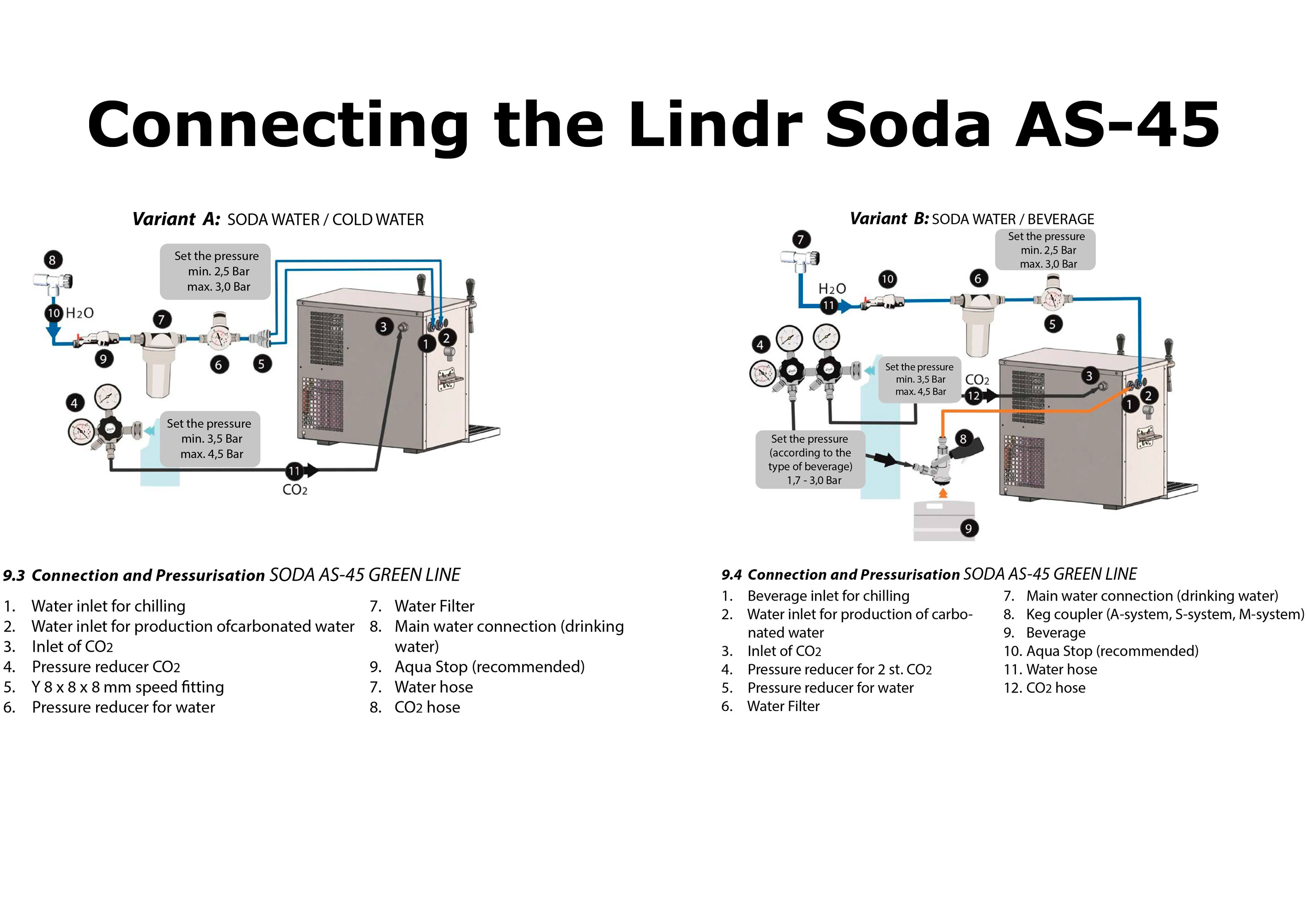 Lindr Soda AS-45 (2 tappar) - 11