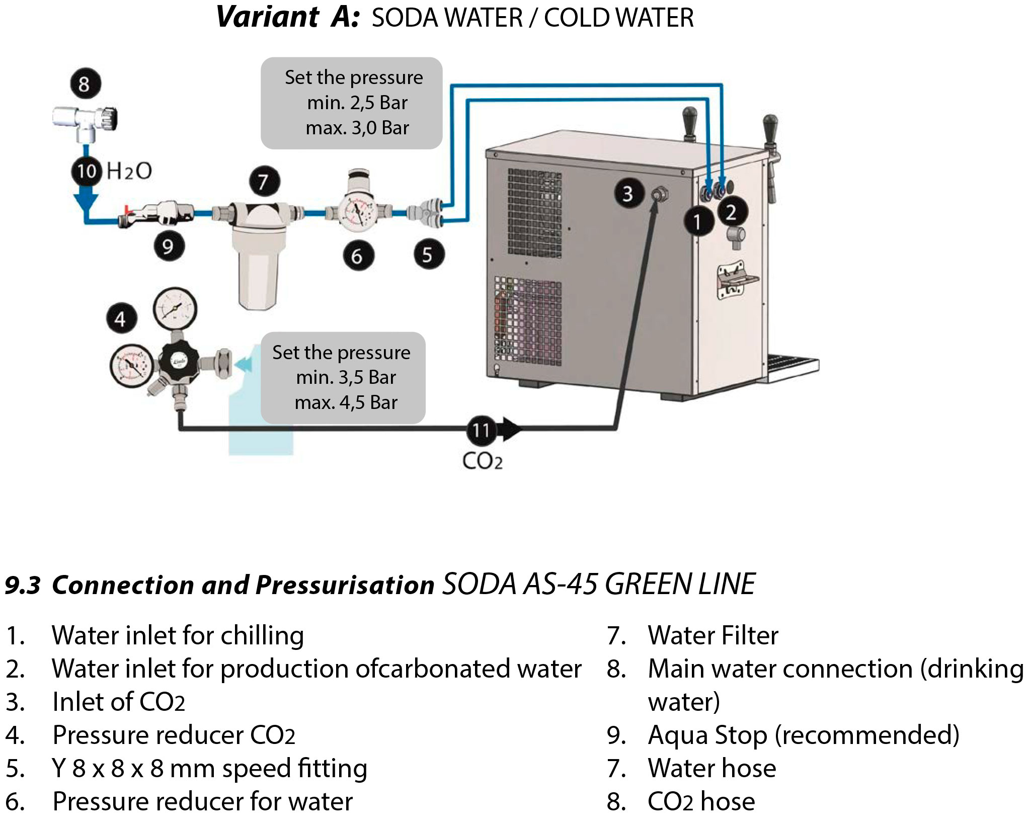 Lindr Soda AS-45 (2 tappar) - 3