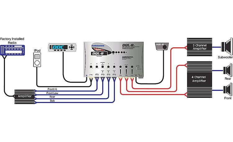 AudioControl DQL-8 - 3