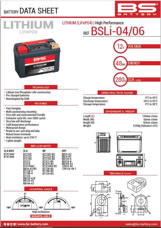 BS Lithium BSLi-04/06 - 2