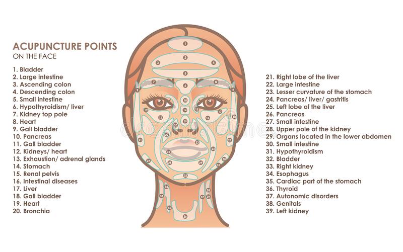 SONETERAPI VERKTØY / REFLEXOLOGY TOOL - 3