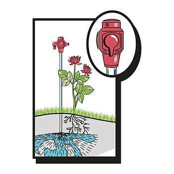 Rotvattnare / vattenspridare med tre olika funktioner. Nyby