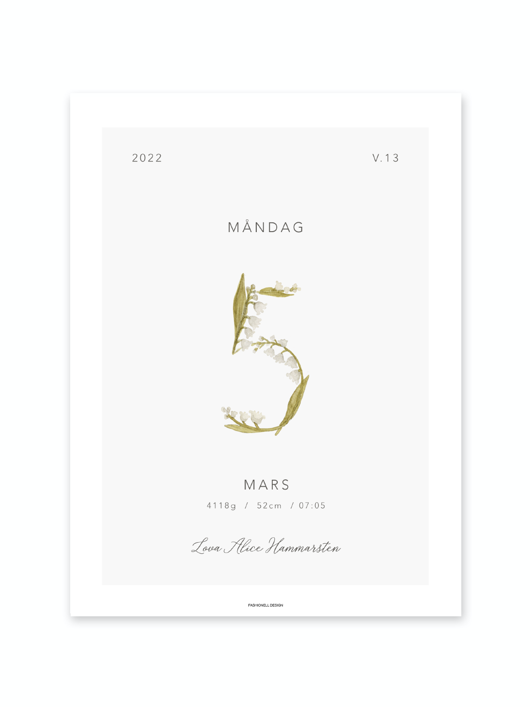 Flower Birth poster