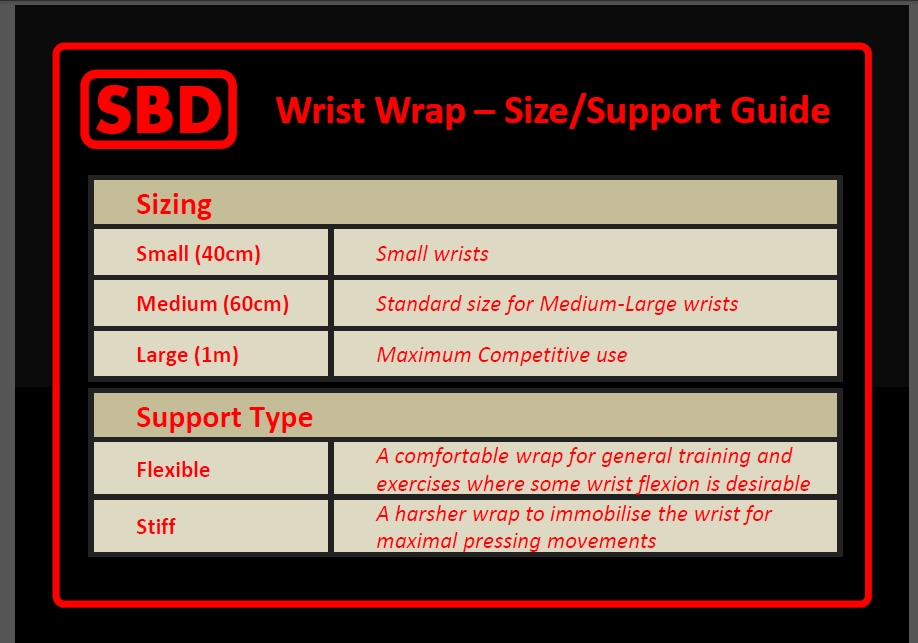 SBD Wrist Wraps -Soft - 3