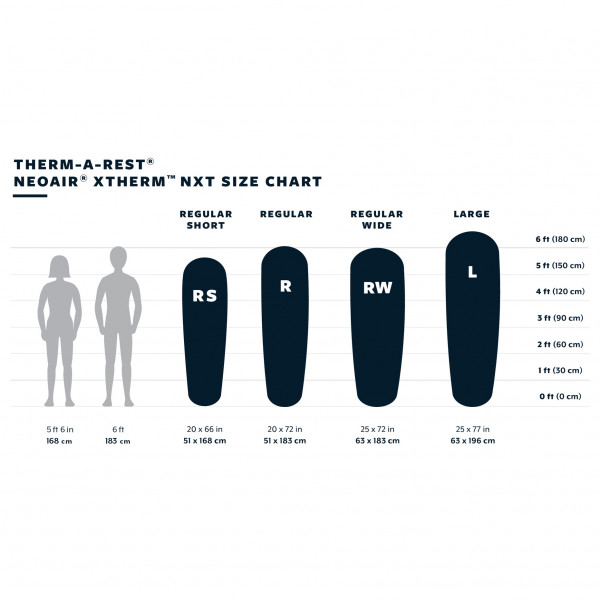 Thermarest NeoAir XTherm NXT Max Grande 6.3 (196 cm) - 5