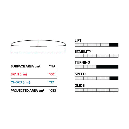 Slingshot PTM 1001  1119cm2 - 2
