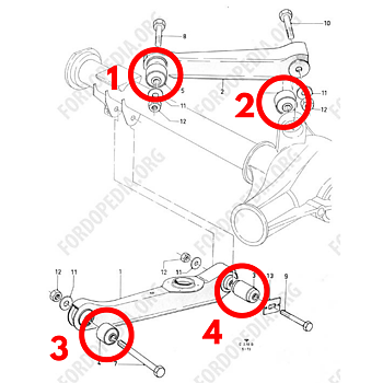 Bushes rear axle kit (8pcs) Taunus/Cortina