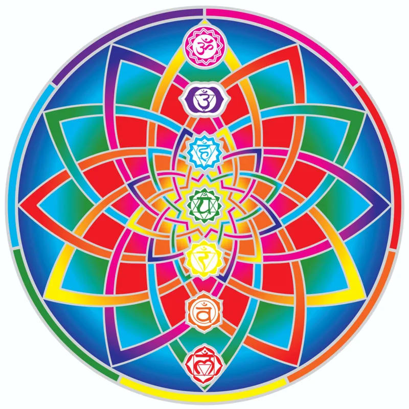 Klistermärke - Cosmisk Chakra 