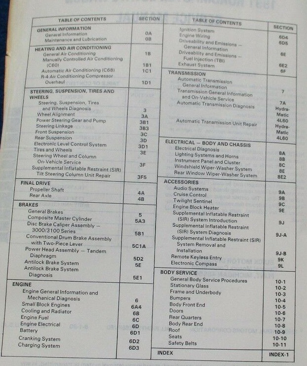 1991 Buick Roadmaster Estate Wagon Service Manual - 3