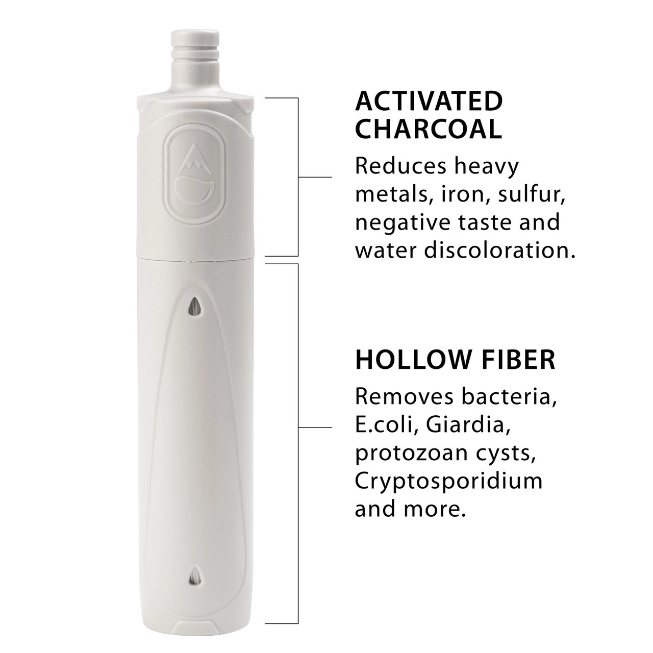 HydroBlu Clear Flow Water Bottle and Filter Combo - 2