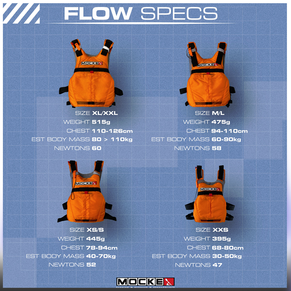 Mocke Flow Pfd - 4
