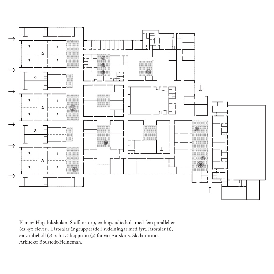 Jadwiga Krupinska: Skolarkitektur – formar den oss? - 10