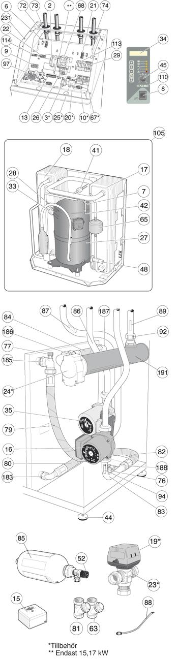 MUTTERD28/KLÄMRIN 5/FÖP RES.D  - 2