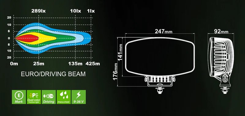 LED Extraljus ORION+ LEDSON 100W med Orange/Vitt Positionsljus - 2