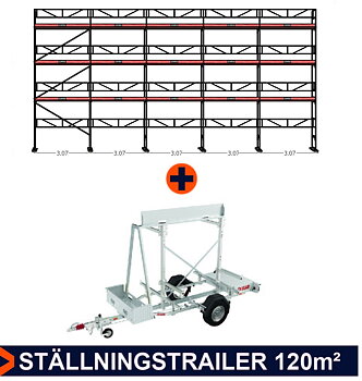 Paket I0 Ställning 120m2 , 15x8 meter 