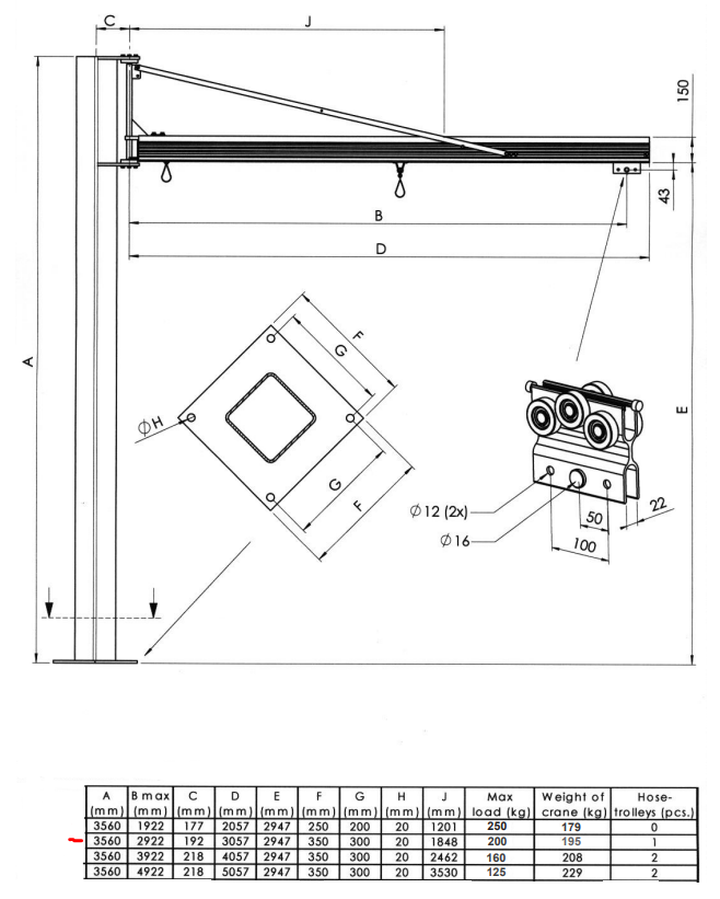 Pelarsvängkran aluminium 200 kg / 3 m armlängd - 2