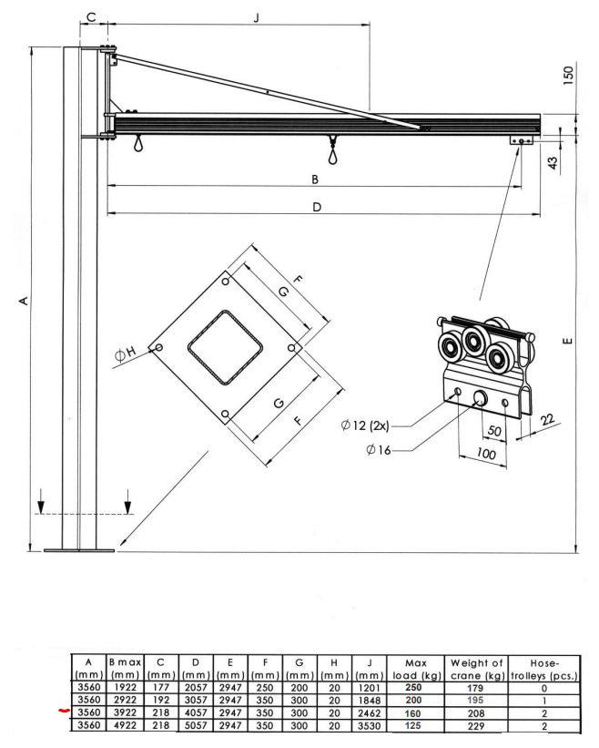 Pelarsvängkran aluminium 160 kg / 4 m armlängd - 2