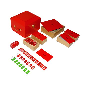 Verb Conjugation Chest