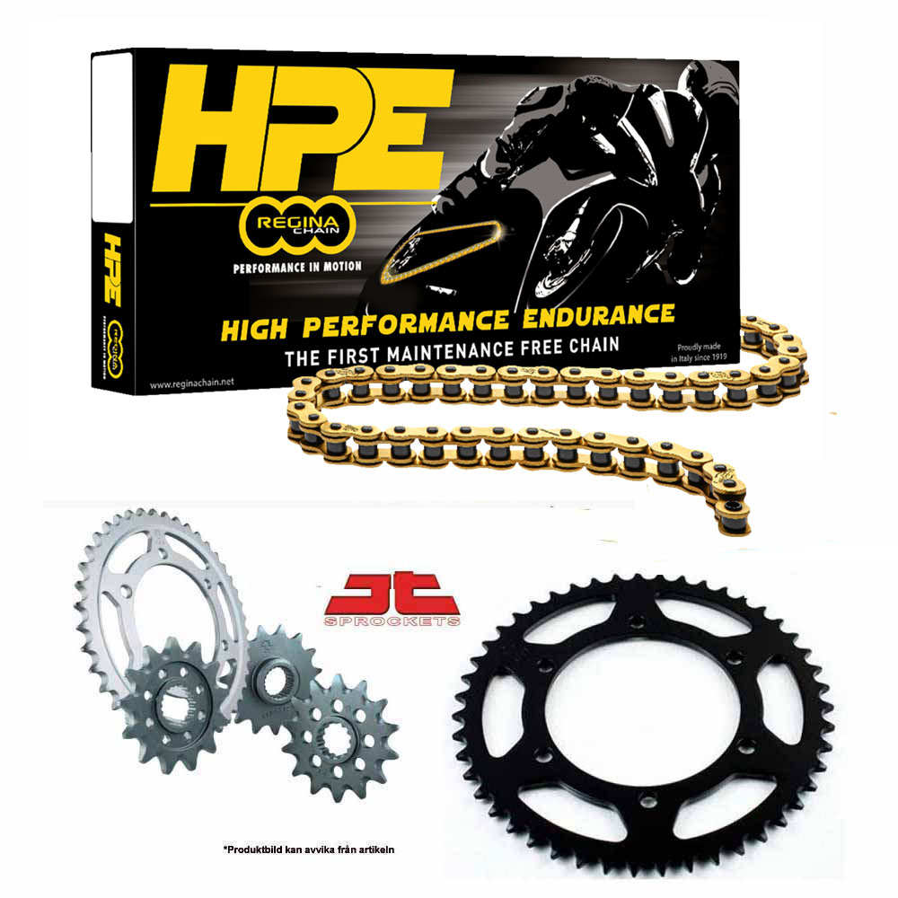 Drivpaket S1000RR(HPE)