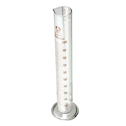 Mätglas