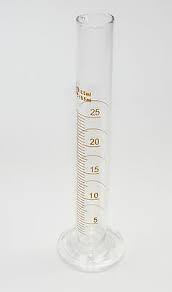 Mätglas - 2