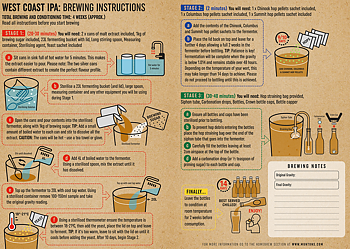Flagship West Coast IPA opskrift kit maltekstrakt
