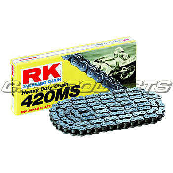 RK 420 MS 140 Länkar