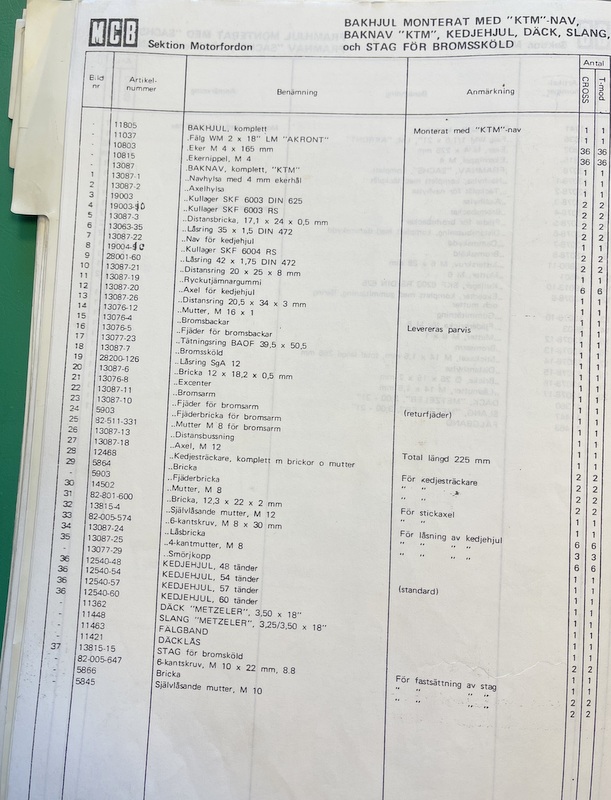 Firkantet møtrik til baghjul med KTM-nav Monark Cross / T 125 cc NOS 13087-25 - 3