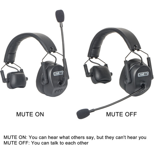CAME-TV KUMINIK8 Duplex Digital Wireless Headset Intercomsystem 450 Meter with Hardcase - Single Ear 3 Pack - 5