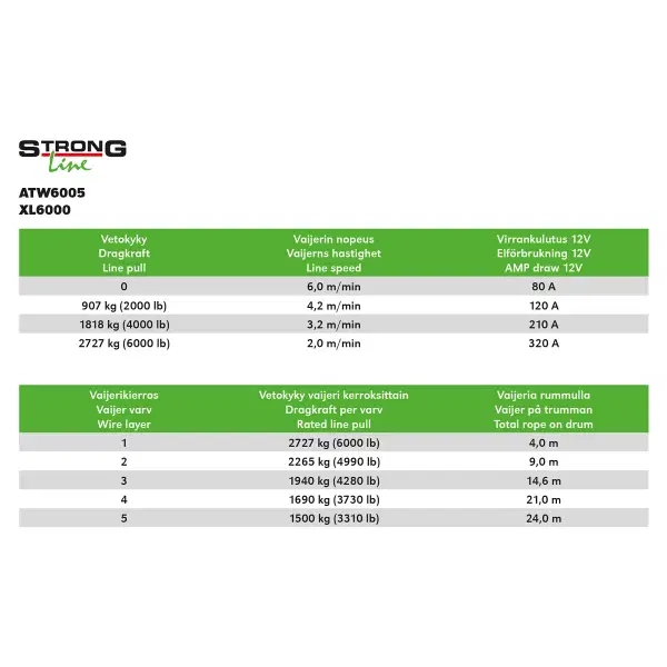 STRONG VINCH XL6000 - 3