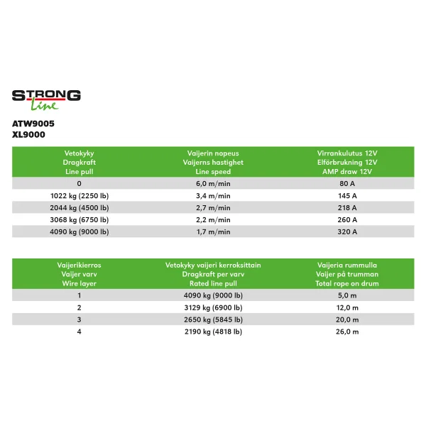 STRONG VINCH XL9000 - 3