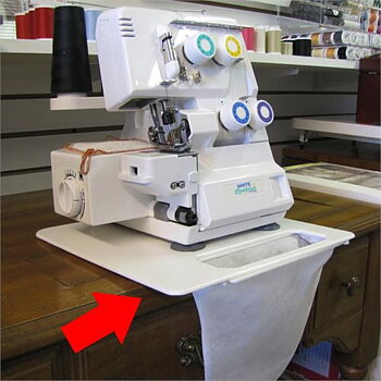 Skräpuppsamlare för Overlock
