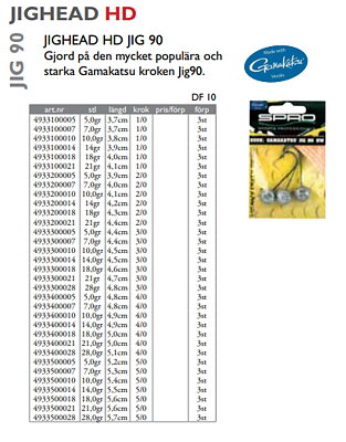 Spro HD ball jigheads 5-28g (3-pack, förstärkt Gamakatsu krok)