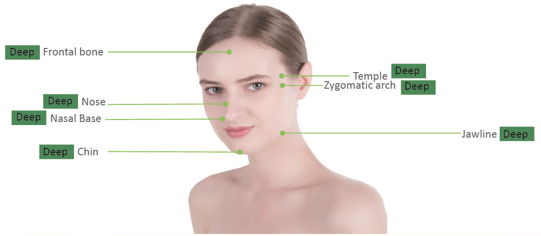 Singfiller Deep Volume Hyaluronsyra 2 x 1 ml - 2
