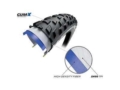 MICHELIN Force XC2 Performance Line Vikbart Cykeldäck MTB 29 x 2,25 (57-622)  - 2