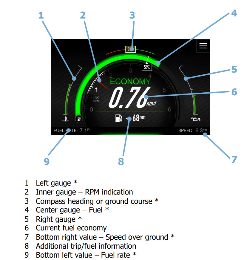 E500 -Multidisplay från LxNav - 6