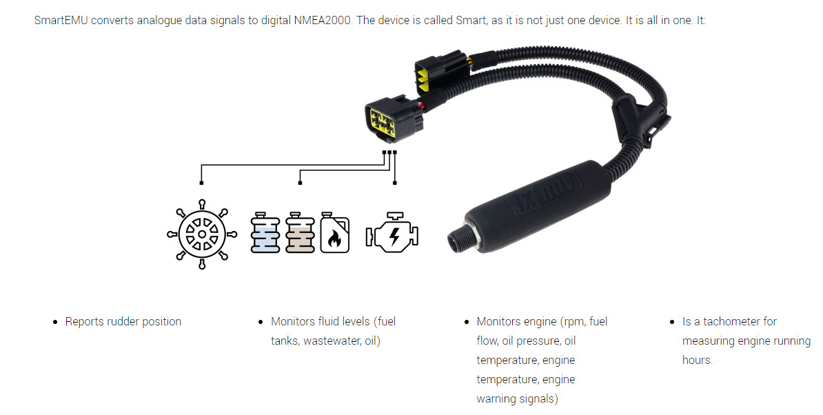 LxNav Smart EMU Engine Monitoring - 2