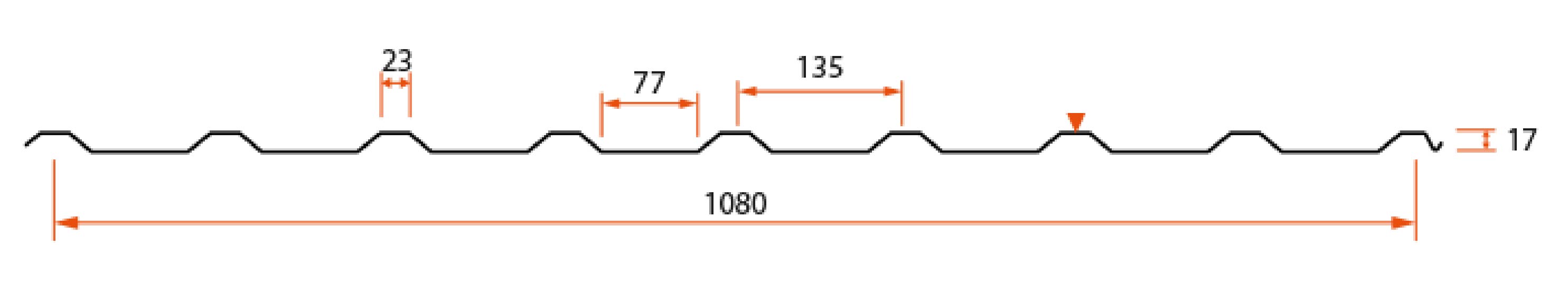 TP17 - 1080 | Offertförfrågan - 2