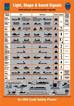 ISM code safety poster "Ljus, form och ljudsignaler" - IMPA 33.1534