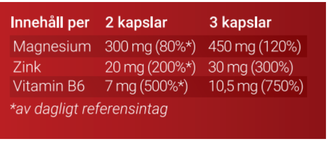innehållsförteckning fairing zma
