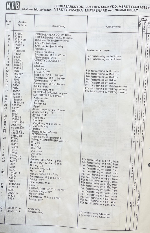 Säiliö ketjun voitelua varten Monark ISDT 125 cc 13817-30 NOS - 4