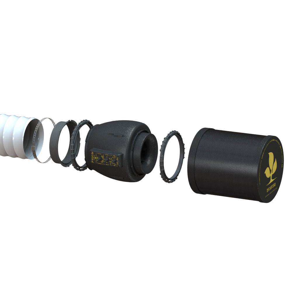 Fläktpaket Secret Jardin EC temperaturstyrd 150-350m3