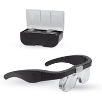 LED Magnifier Glasses