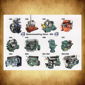 BOLINDER-MUNKTELL - Motorutveckling 1893-2006 Volvo - Vykort A5