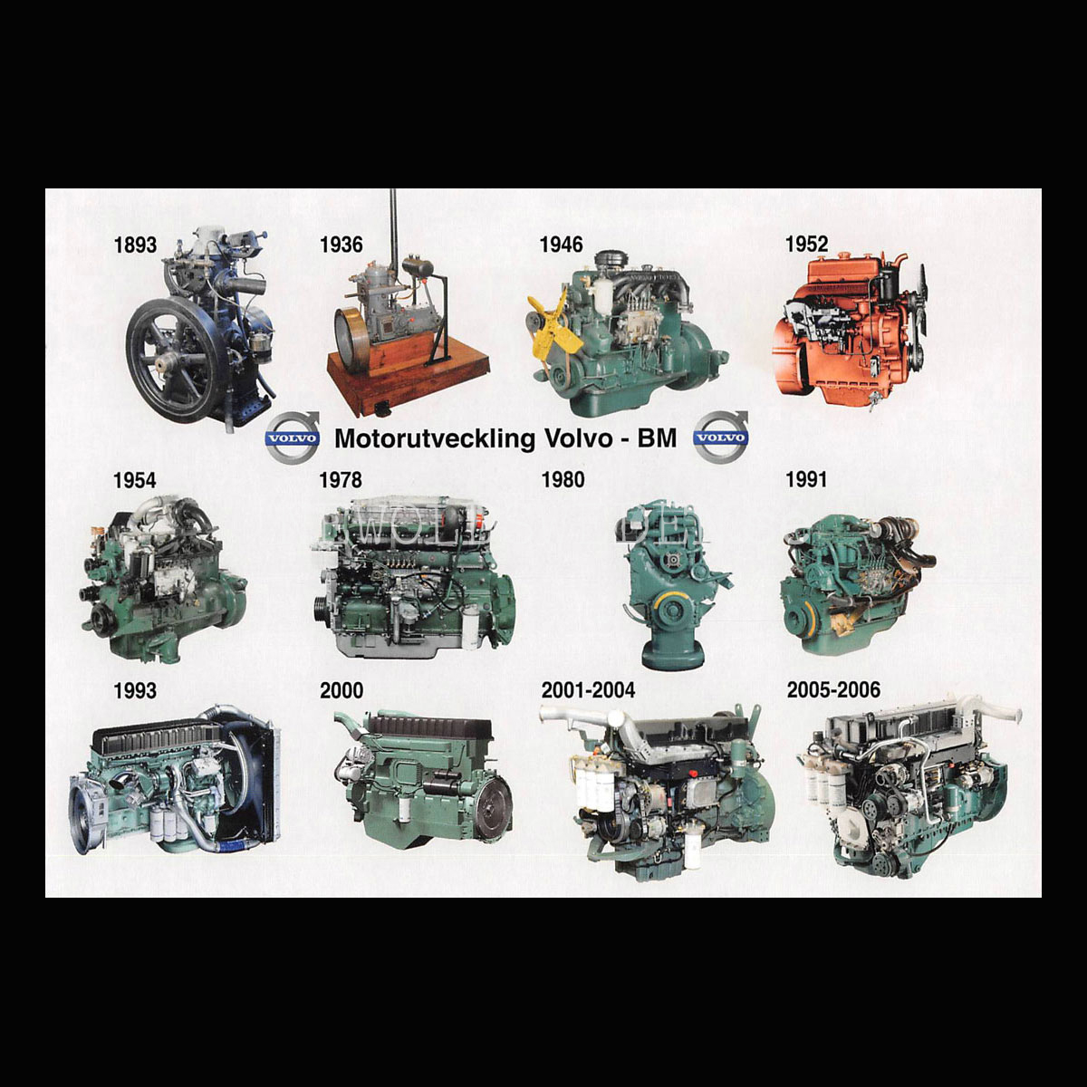 BOLINDER-MUNKTELL - Motorutveckling 1893-2006 Volvo - Vykort A5