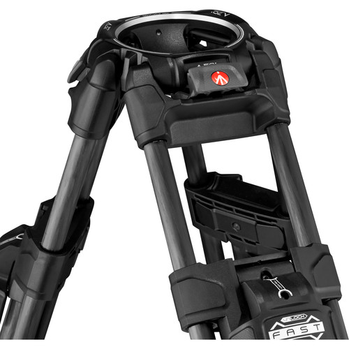 Manfrotto Tripod  509 + 645 Fast Twin MS 2 in 1 Carbon Fiber - 5