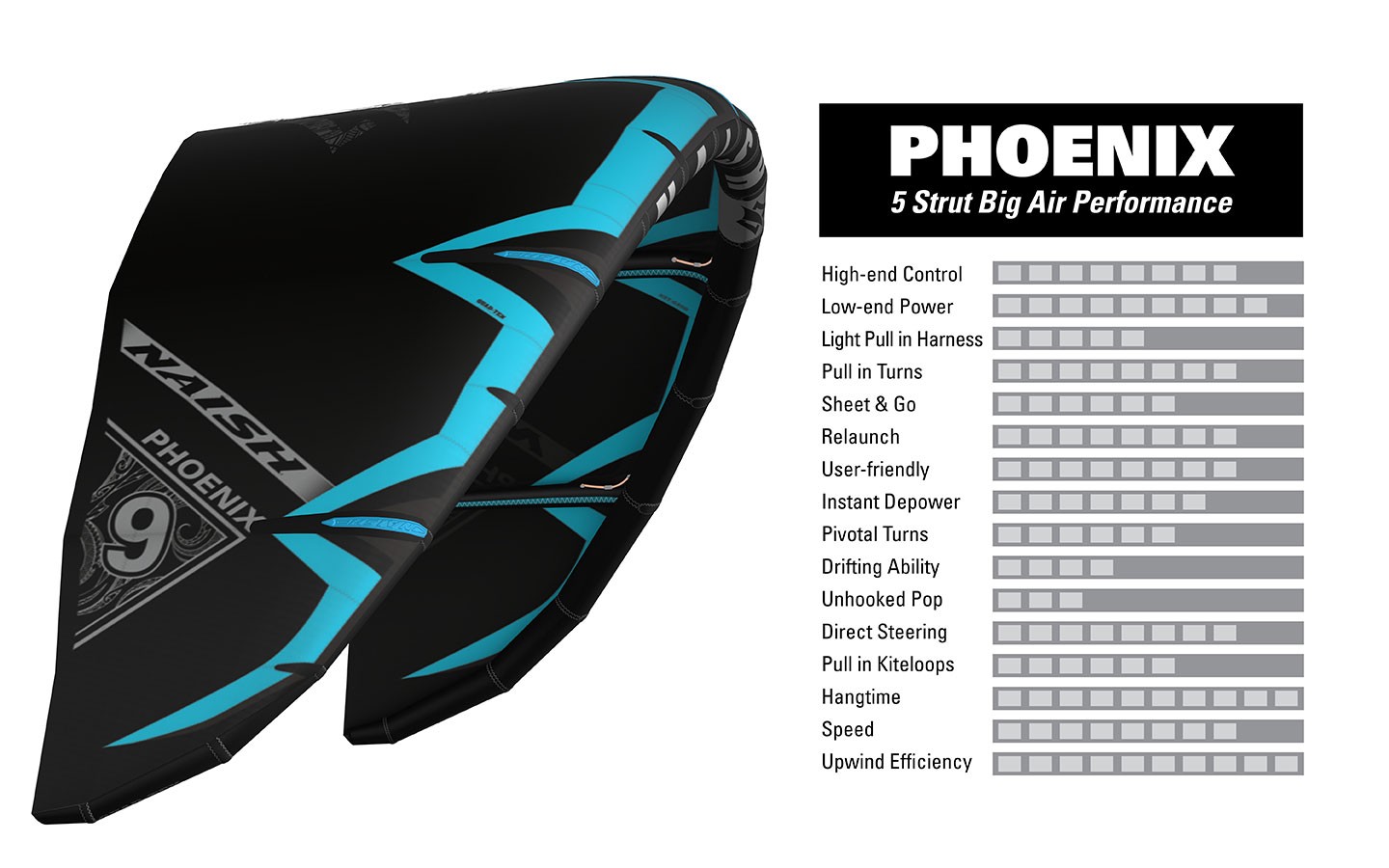 Naish Kite Phoenix - 3