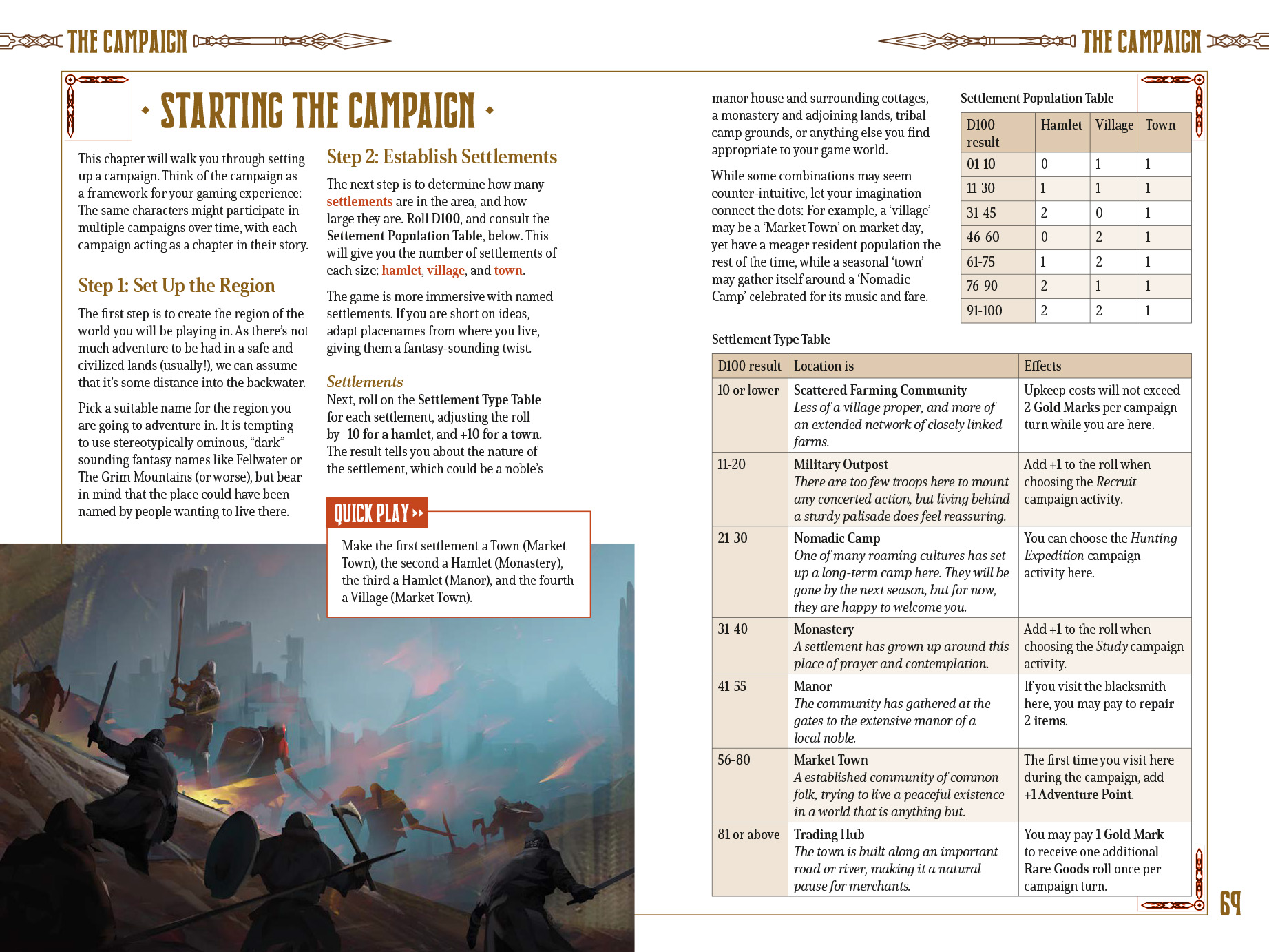 Five Leagues From The Borderlands 3rd Edition + PDF - 2
