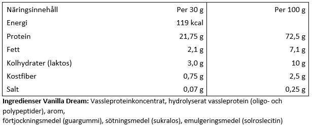 100% Whey protein, 1000 gram - 2